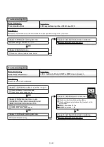 Preview for 127 page of Fujitsu Airstage J-II Service Manual