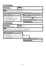 Preview for 129 page of Fujitsu Airstage J-II Service Manual