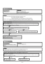 Preview for 133 page of Fujitsu Airstage J-II Service Manual