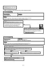 Preview for 134 page of Fujitsu Airstage J-II Service Manual