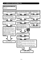 Preview for 146 page of Fujitsu Airstage J-II Service Manual