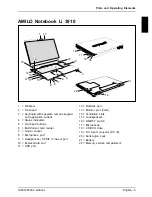 Preview for 11 page of Fujitsu AMILO Li 3910 Setup Manual