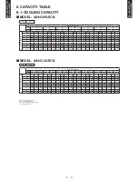 Preview for 14 page of Fujitsu AO*G09LECAN Design & Technical Manual