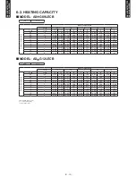 Preview for 15 page of Fujitsu AO*G09LECAN Design & Technical Manual