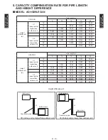 Preview for 36 page of Fujitsu AO*G09LECAN Design & Technical Manual