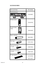 Preview for 17 page of Fujitsu ASYA12LGC Service Manual