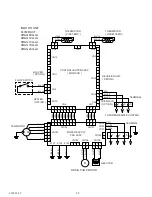 Preview for 21 page of Fujitsu ASYG07LUCA Service Manual