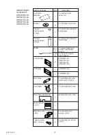 Preview for 78 page of Fujitsu ASYG07LUCA Service Manual