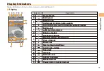 Preview for 13 page of Fujitsu au F001 Basic Manual