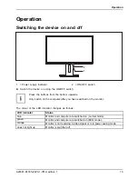 Preview for 21 page of Fujitsu B19W-5 ECO Operating Manual