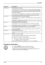 Preview for 31 page of Fujitsu B27-9 TE FHD Operating Manual