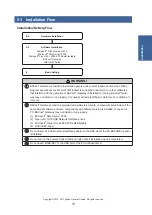 Preview for 13 page of Fujitsu BACnet UTY-ABGX Instruction Manual