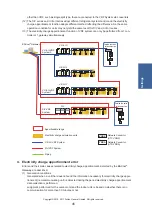 Preview for 45 page of Fujitsu BACnet UTY-ABGX Instruction Manual