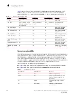 Preview for 52 page of Fujitsu Brocade 6545 Gen5 Hardware Reference Manual