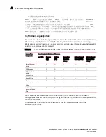 Preview for 68 page of Fujitsu Brocade 6545 Gen5 Hardware Reference Manual