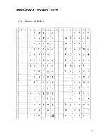 Preview for 83 page of Fujitsu C145-C037-01EN Product Description