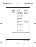 Preview for 181 page of Fujitsu C150-E049-02EN Oem Manual