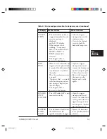 Preview for 182 page of Fujitsu C150-E049-02EN Oem Manual