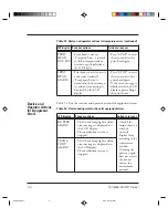 Preview for 183 page of Fujitsu C150-E049-02EN Oem Manual