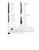 Preview for 10 page of Fujitsu C994 Service Manual