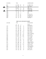 Preview for 27 page of Fujitsu C994 Service Manual