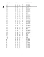 Preview for 29 page of Fujitsu C994 Service Manual