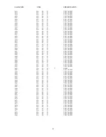 Preview for 30 page of Fujitsu C994 Service Manual