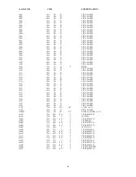 Preview for 31 page of Fujitsu C994 Service Manual