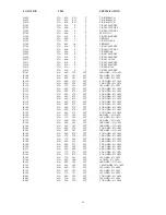 Preview for 32 page of Fujitsu C994 Service Manual