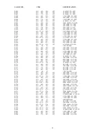 Preview for 34 page of Fujitsu C994 Service Manual