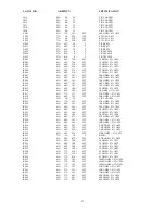 Preview for 38 page of Fujitsu C994 Service Manual