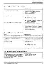 Preview for 69 page of Fujitsu CELSIUS H250 Operating Manual