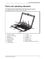 Preview for 13 page of Fujitsu CELSIUS H720 Operating Manual