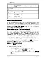 Preview for 516 page of Fujitsu control 4 0812 User Manual