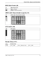 Preview for 23 page of Fujitsu D1692 Technical Manual