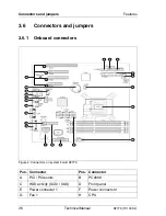 Preview for 26 page of Fujitsu D2779 Technical Manual