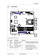 Preview for 23 page of Fujitsu D2863 Tehnical Manual