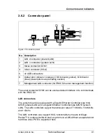 Preview for 31 page of Fujitsu D2863 Tehnical Manual