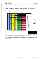 Preview for 30 page of Fujitsu D2870 Tehnical Manual