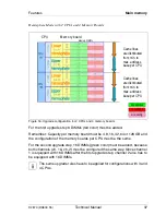 Preview for 37 page of Fujitsu D2870 Tehnical Manual