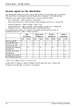 Preview for 48 page of Fujitsu D2912 Bios Manual