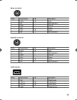 Preview for 73 page of Fujitsu DESKPOWER 2000 FPC-M80000 User Manual