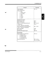 Preview for 165 page of Fujitsu DL1200 User Manual