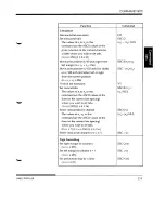 Preview for 169 page of Fujitsu DL1200 User Manual