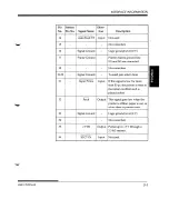 Preview for 175 page of Fujitsu DL1200 User Manual