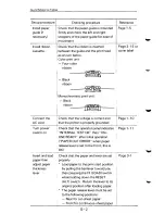 Preview for 20 page of Fujitsu DL2400 User Manual