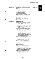 Preview for 21 page of Fujitsu DL2400 User Manual