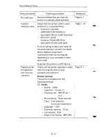 Preview for 22 page of Fujitsu DL2400 User Manual