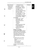 Preview for 23 page of Fujitsu DL2400 User Manual