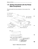 Preview for 32 page of Fujitsu DL2400 User Manual